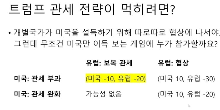 25-36_<b>트럼프</b>의 상호<b>관세 폭탄</b>이 미국의 자폭인 진짜이유... 