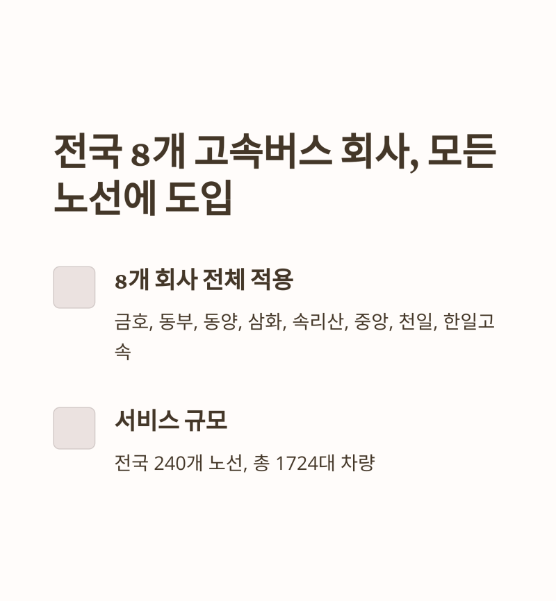 전국 고속버스 와이파이 무료 4월1일부터 완전 바뀝니다