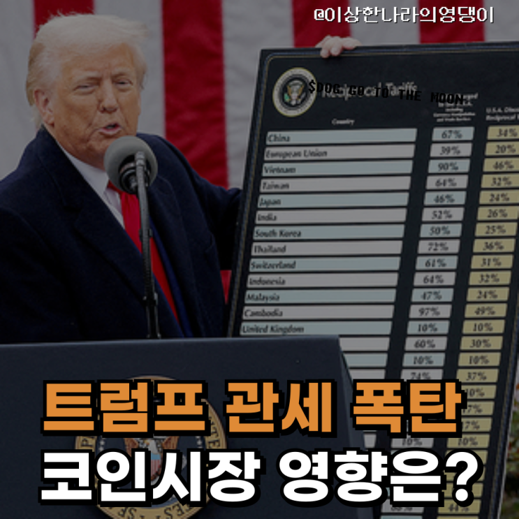  트럼프 관세 폭탄...코인시장 영향은?