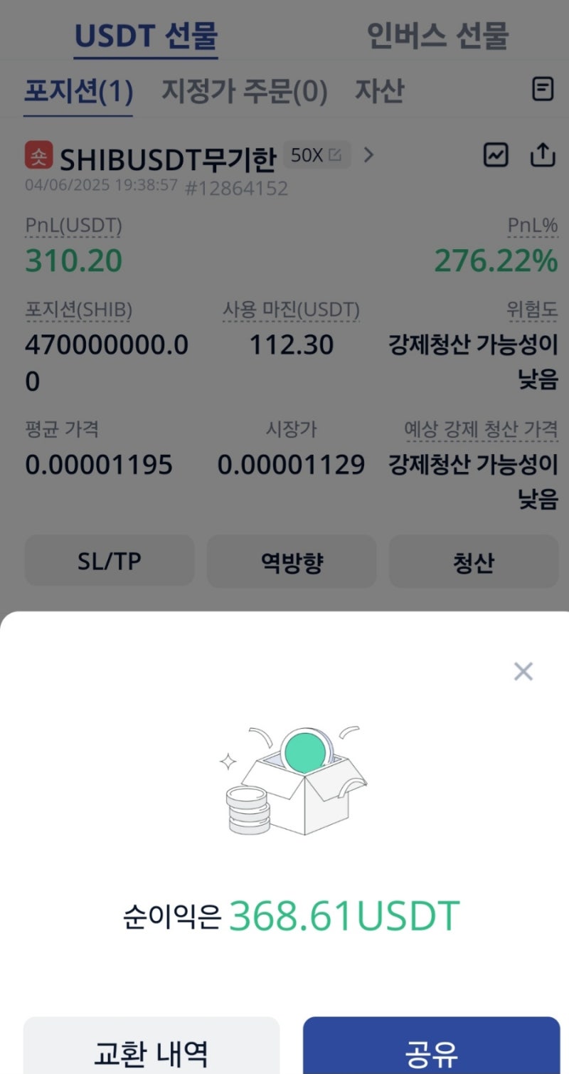 이틀 정도의 비트코인 선물 수익률 현황 : 네이버 블로그