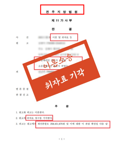 전주상간소송 해결전략은 관련 사진