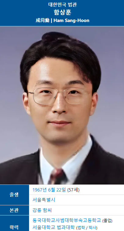 [한국]<b>한덕수</b> 권한대행의 <b>헌법</b><b>재판관</b> 지명 논란: 이완규와... 