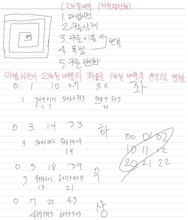  [백준 21611] 마법사 상어와 블리자드