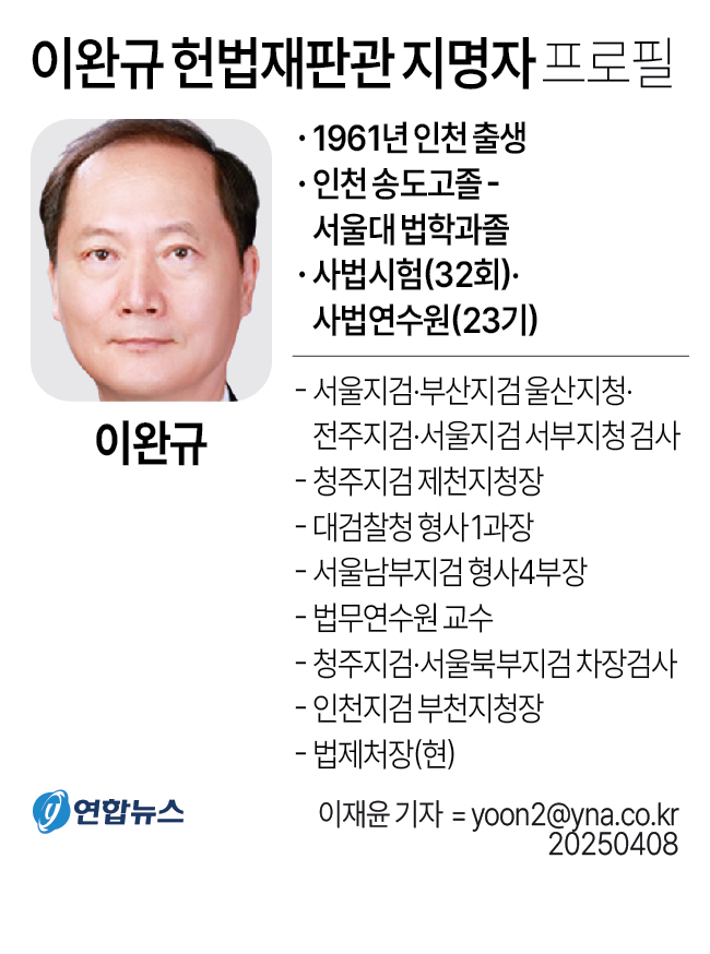 <b>헌법재판관</b> 후보 이완규 프로필