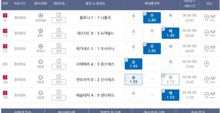 프로토 4/8일 오전경기 샌프 한폴낙 프로토 4/8일 오전경기 샌프 한폴낙