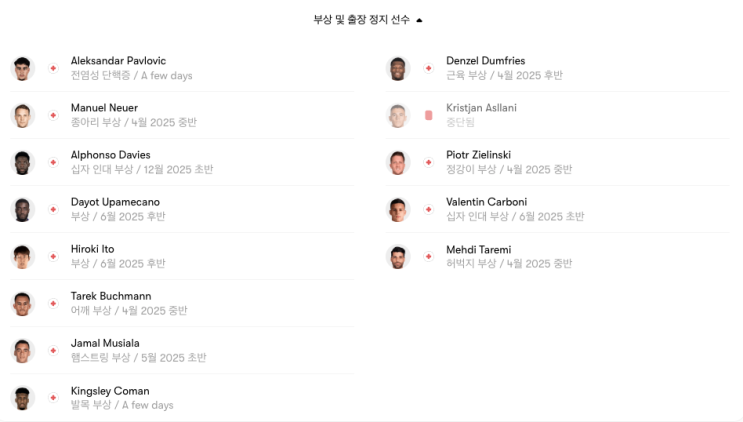 1차전 바이에른 <b>뮌헨</b> vs <b>인터밀란</b> 프리뷰 (<b>김민재</b> 4강갈까?)