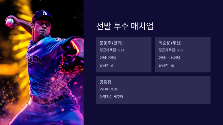 <b>한화 두산</b> 4월 8일 <b>경기</b> 분석 및 <b>결과</b> 예상