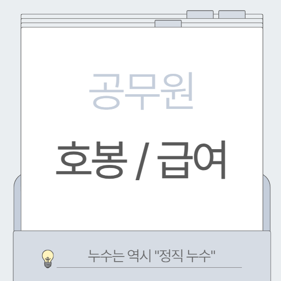  2025년 군인, 소방, 경찰, 공무원 기본급여