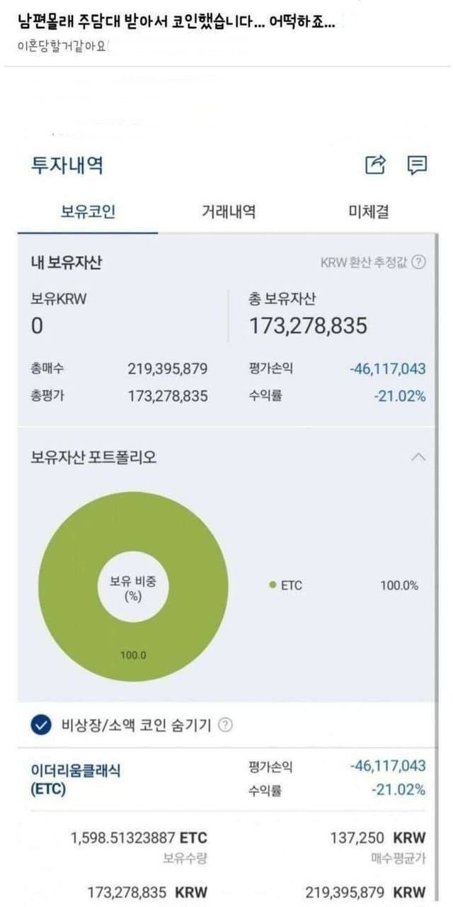 전설의 남편 몰래 주담대 받아 2억 코인 투자해 이혼당할 것 같다고 한 주부 : 네이버 블로그