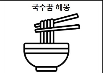  국수꿈 국수 꿈해몽 국수삶는꿈 먹는꿈 참고하세요