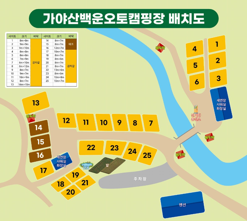 가야산백운오토캠핑장 사진 2