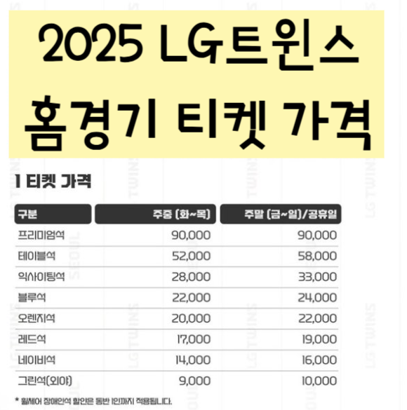 삼성vsLG 잠실야구장 티켓링크 평일 예매후기(25.4.16, 자동배정 연석, 외야그린석)