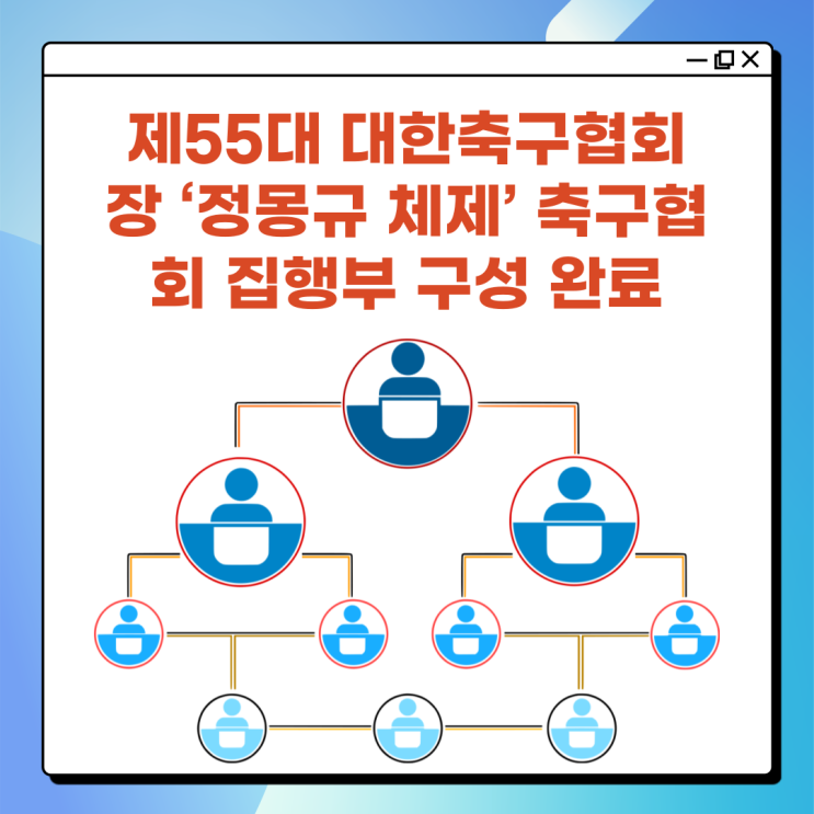 제55대 대한축구협회장 ‘정몽규 체제’ <b>축구협회 집행부</b>... 