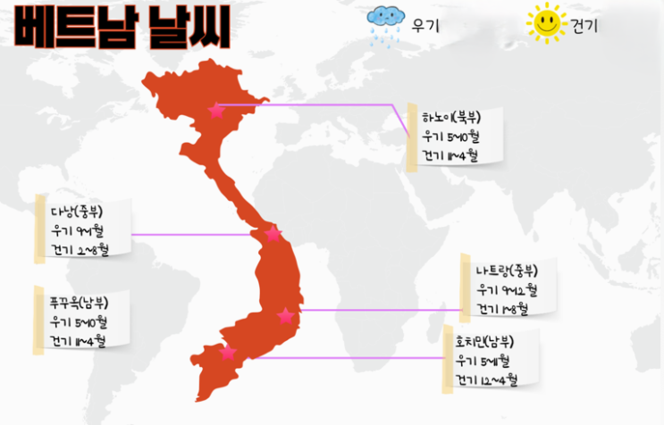  이색적인 베트남 골프 풀빌라 여행;비수기 기간 다양한 장점