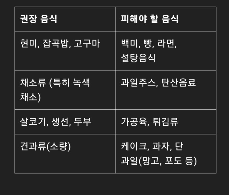 제1형 당뇨병