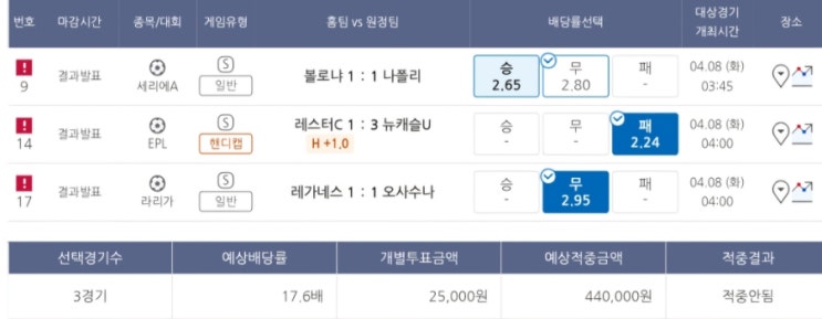  프로토승부식43회차 추천경기 무료조합 경기분석