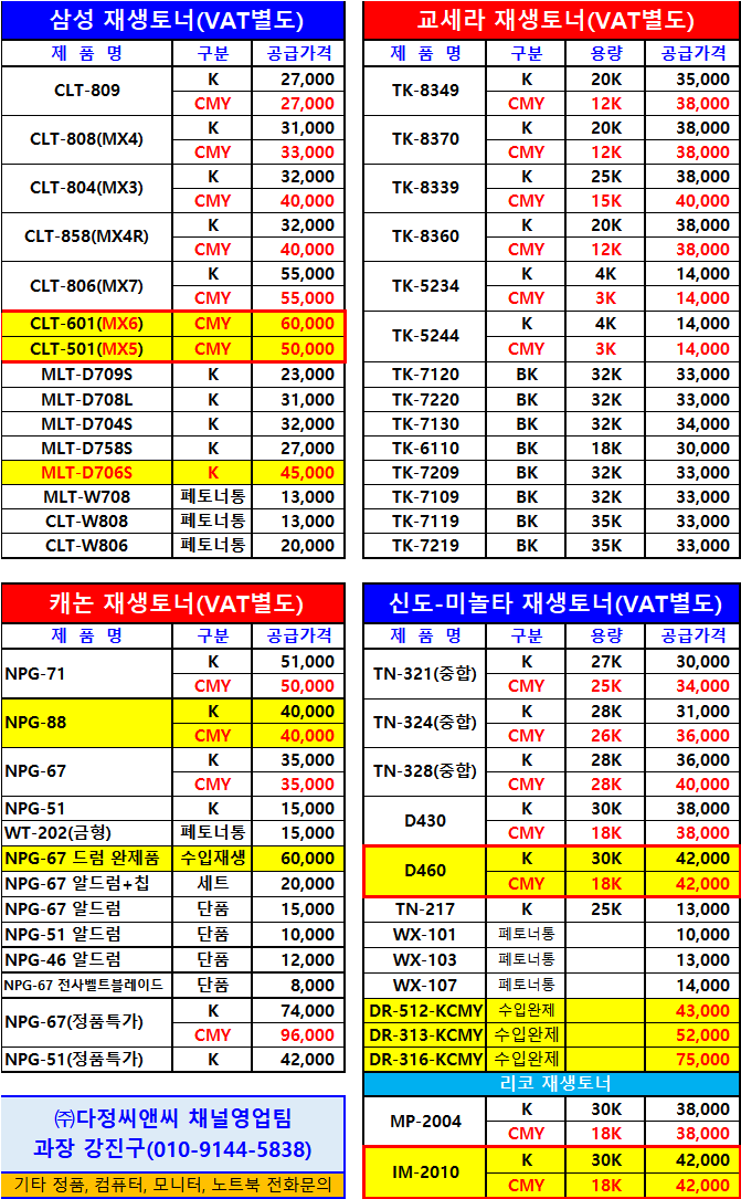   복합기 재생토너 가격표[임대업 고객사 대상] (2025년 4월 기준, VAT 별도)