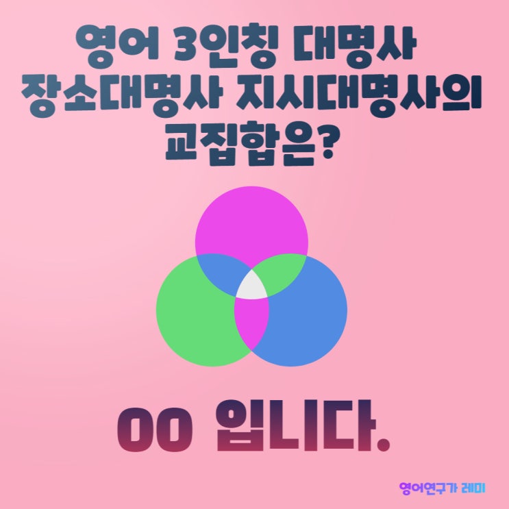 중학교 영어문법 3인칭 대명사 장소 지시대명사의 교집합은? (+ 영어대명사) 중학교 영어문법 3인칭 대명사 장소 지시대명사의 교집합은? (+ 영어대명사)