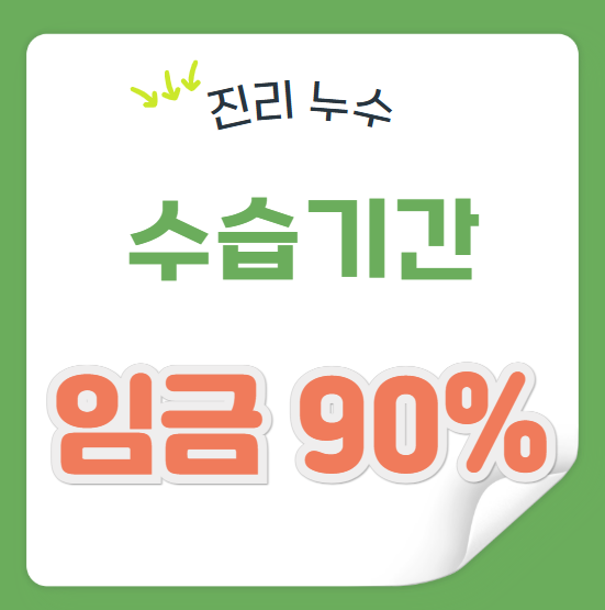  수습 뜻 기간 임금 90% 3개월 계약직도 적용될까?