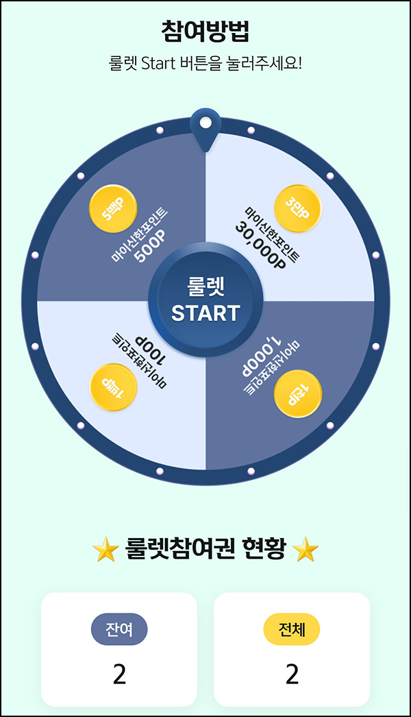 신한쏠뱅크 룰렛이벤트(랜덤 200p~6만p)즉당 신한쏠뱅크 룰렛이벤트(랜덤 200p~6만p)즉당