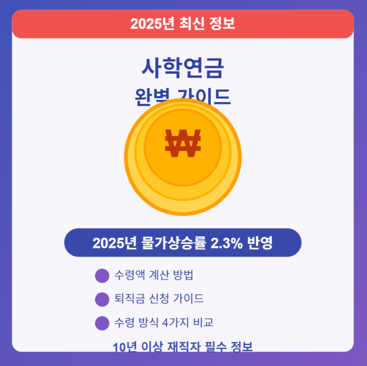  2025년 사학연금 완벽 가이드: 수령액부터 퇴직금 신청까지 알아보기