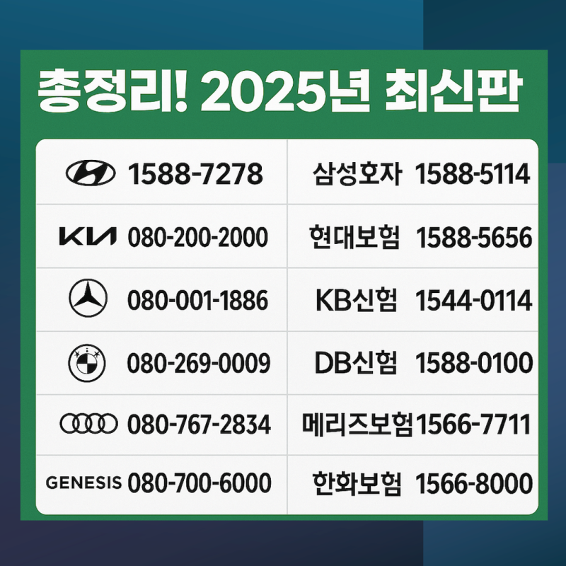 브랜드별 & 보험사별 긴급출동서비스 번호 총정리! (2025년 최신판)