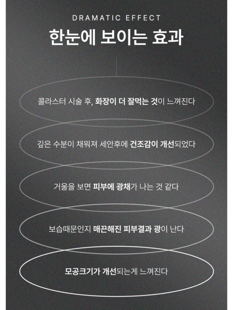 을지로피부과 콜라스터포텐자 후기 연어재생PDRN 2차시술 리얼후기