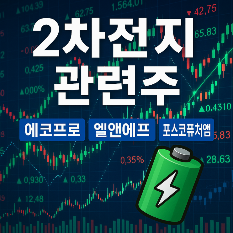  <재테크> “테슬라도 반한 한국 기술! 2차전지 소재주 ‘수직상승’ 예고”