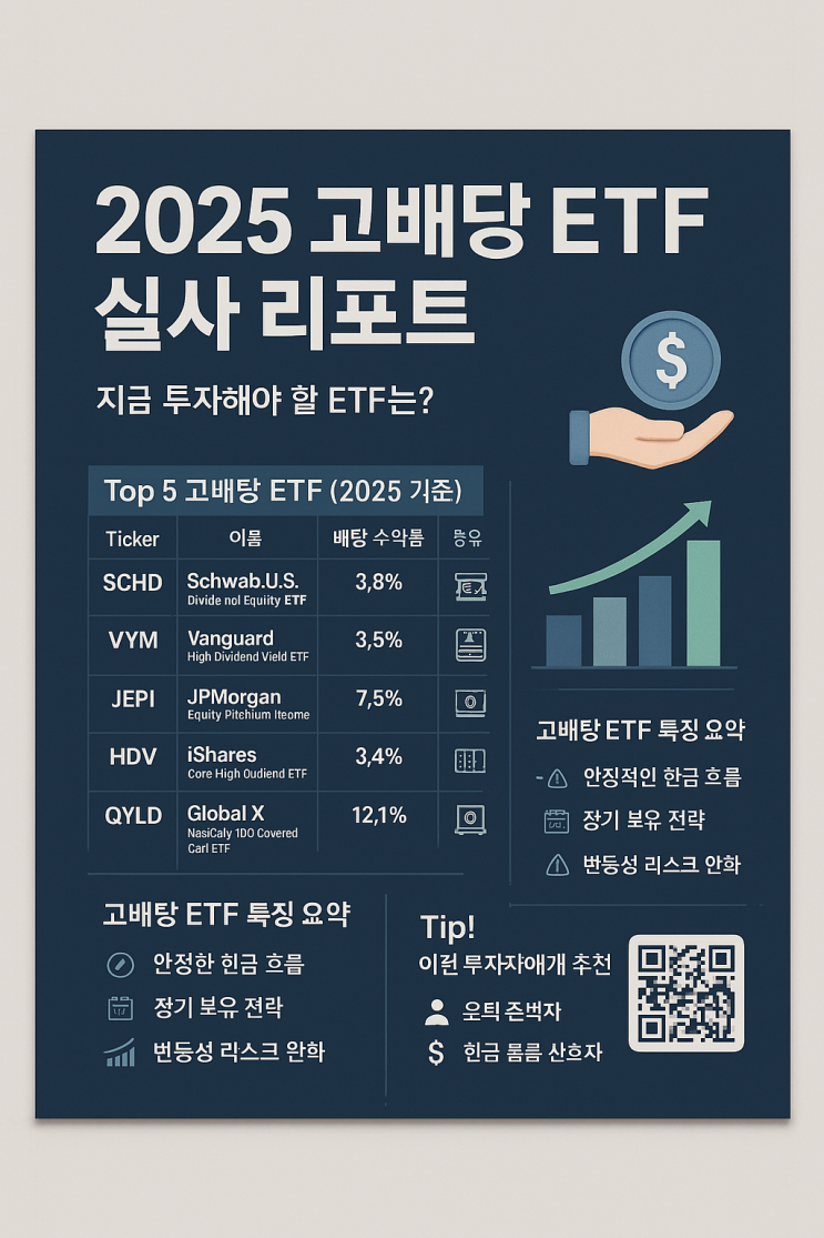  <재테크> 월급처럼 들어오는 ETF! 2025년 국내 고배당 ETF 완전 정복 가이드