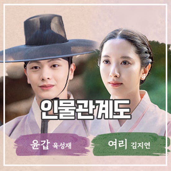 <b>귀궁</b> 등장인물 관계도 출연진 퇴마 판타지 사극
