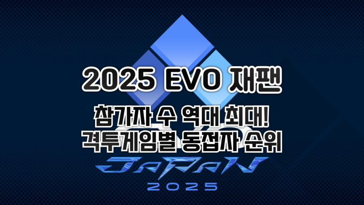  EVO Japan 2025 참가자 수 역대 최대! 스팀 동접자 수로 본 격겜 순위