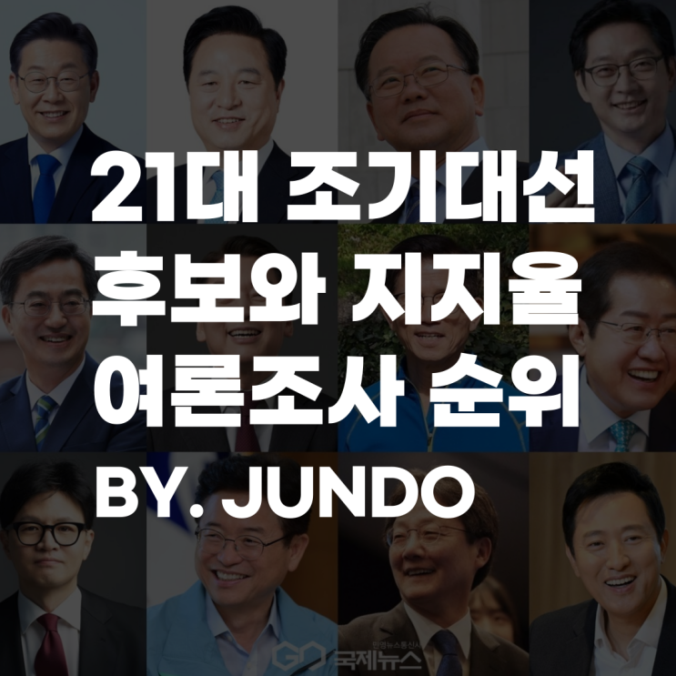 21대 <b>대선후보 지지율</b>, 차기 대통령 후보 여야별 여론조사 순위