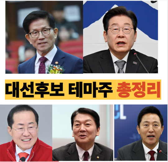 후보와 테마주 한 번에 정리!(이재명,<b>김문수</b>,<b>홍준표</b>,<b>안철수</b>,<b>오세훈</b>)