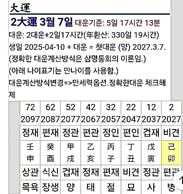  [만세력③] 왜 만세력마다 대운수가 다를까? 대운이 바뀌는 정확한 시기