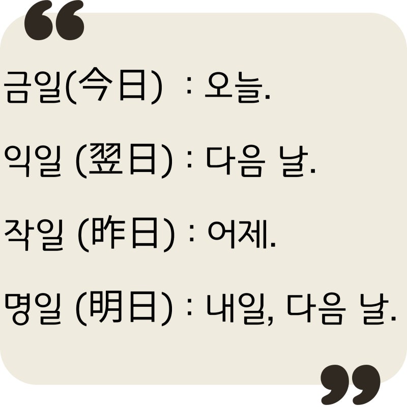 금일 익일 작일 명일 뜻 차이 쉽게 정리 : 네이버 블로그