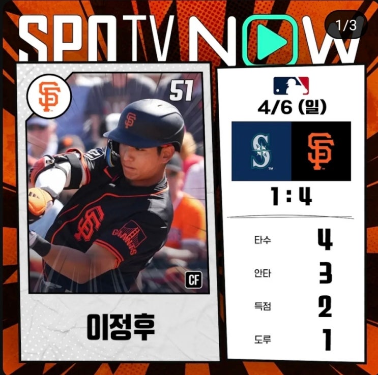 [하이라이트] <b>이정후</b>, 3안타 <b>폭발</b>! <b>샌프란시스코</b> 극적인 역전승... 
