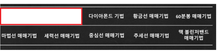  해외선물 매매기법 정리