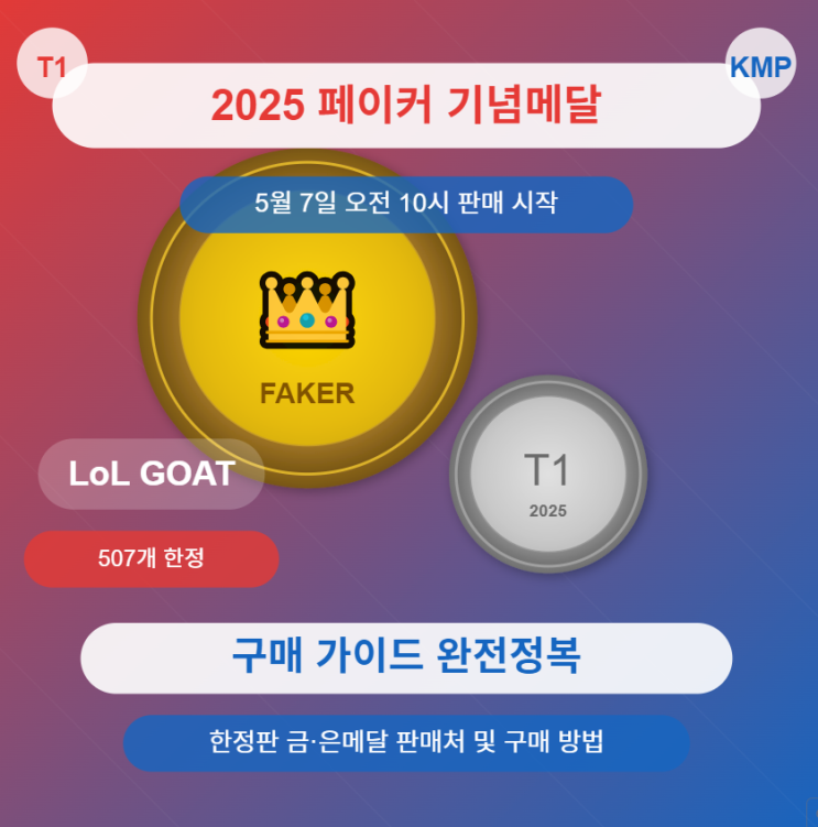  2025 페이커 기념메달 완벽 가이드: 한정판 금·은메달 구매 방법 총정리
