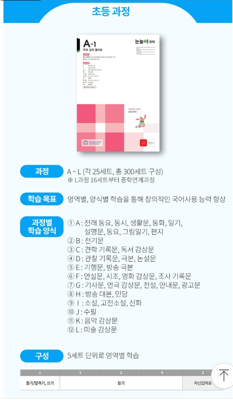 눈높이 국어 단계, 눈높이 선생님 없이 공부하기, 다른 독해 문제집과 비교해서 눈높이 국어가 좋은 점