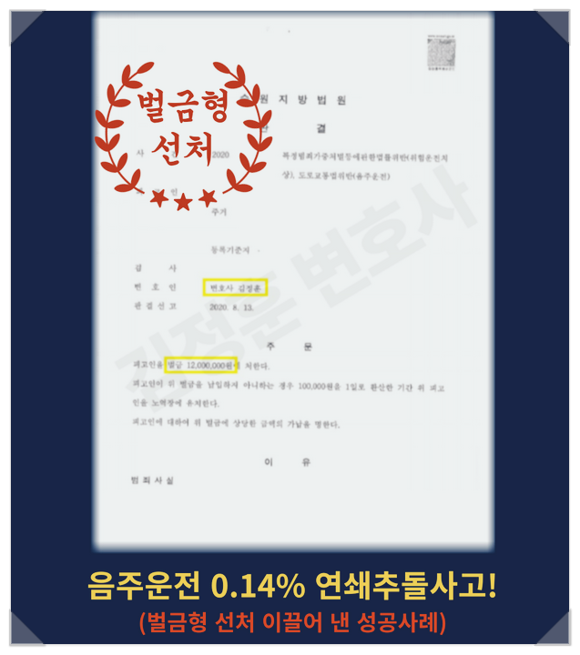  음주운전 연쇄추돌사고 벌금형 선처사례(혈중알코올농도 0.14%)