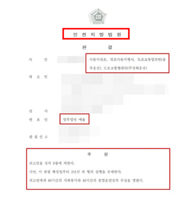 집행유예기간 중 음주운전 구속 해결전략은 관련 사진