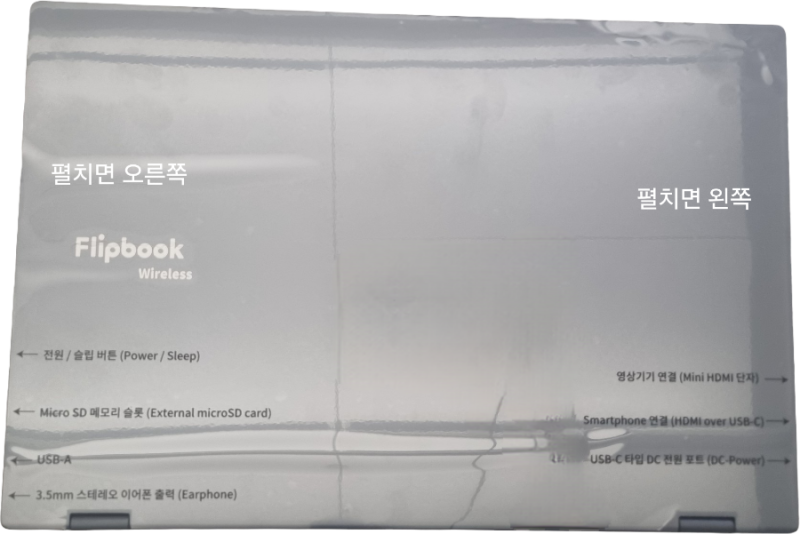 플립북 Wireless (무선) Dex 15.6인치 형