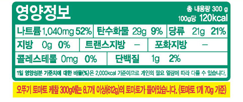 뭐가뭐가 다를까, 오뚜기 케챂 5종 비교 : 네이버 블로그