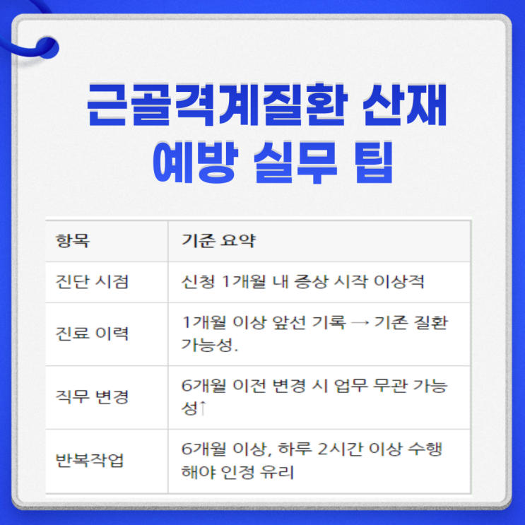  보건관리자가 알려주는 근골격계질환 산재 예방 실무 팁