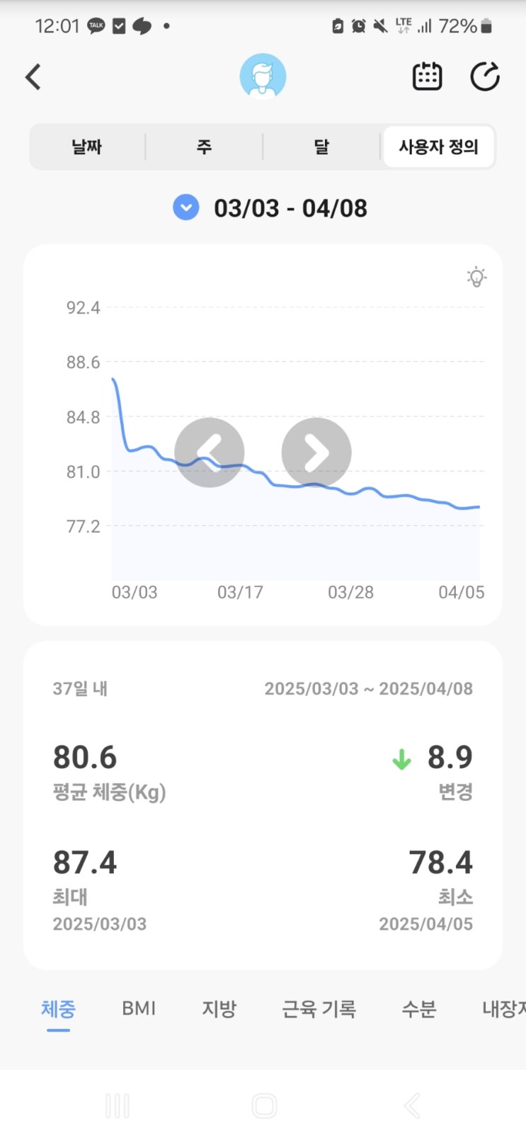  스위치온 다이어트 성공 후기 1주차부터 5주차 인바디 몸무게 변화 과정