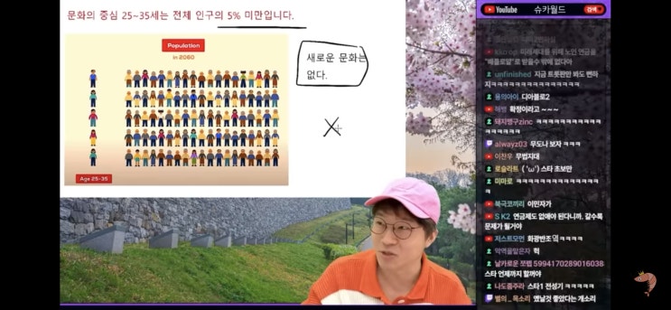  글로벌 2400만 유튜브 쿠르츠게작트가 말하는 대한민국의 디스토피아