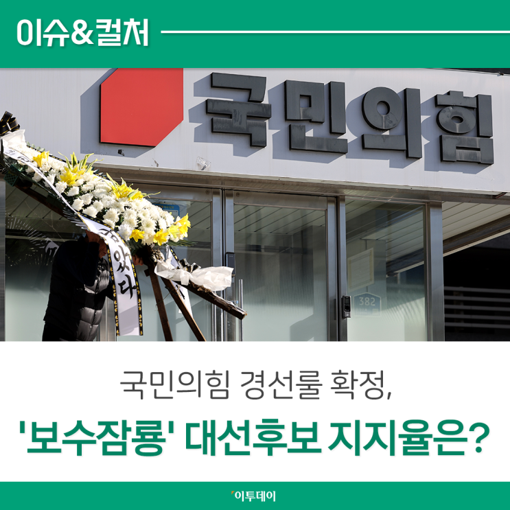 <b>경선</b>일정 및 <b>후보</b> 지지율 살펴보니 / <b>국민의힘대선</b><b>후보</b>지지율... 