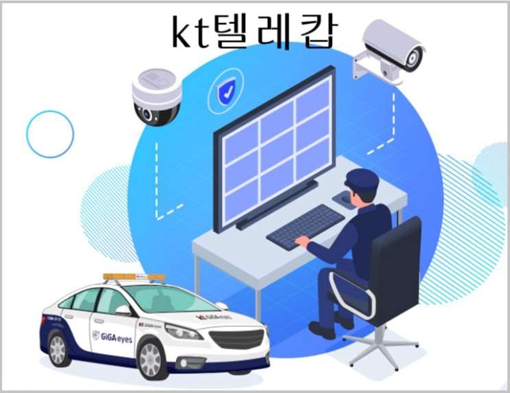  cctv 업체 텔레캅, 세콤, 에스원, 딜라이브