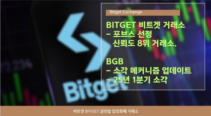  비트겟  토큰 BGB 소각 메커니즘 업데이트. 포브스 선정 신뢰가는 거래소 8위 등극.