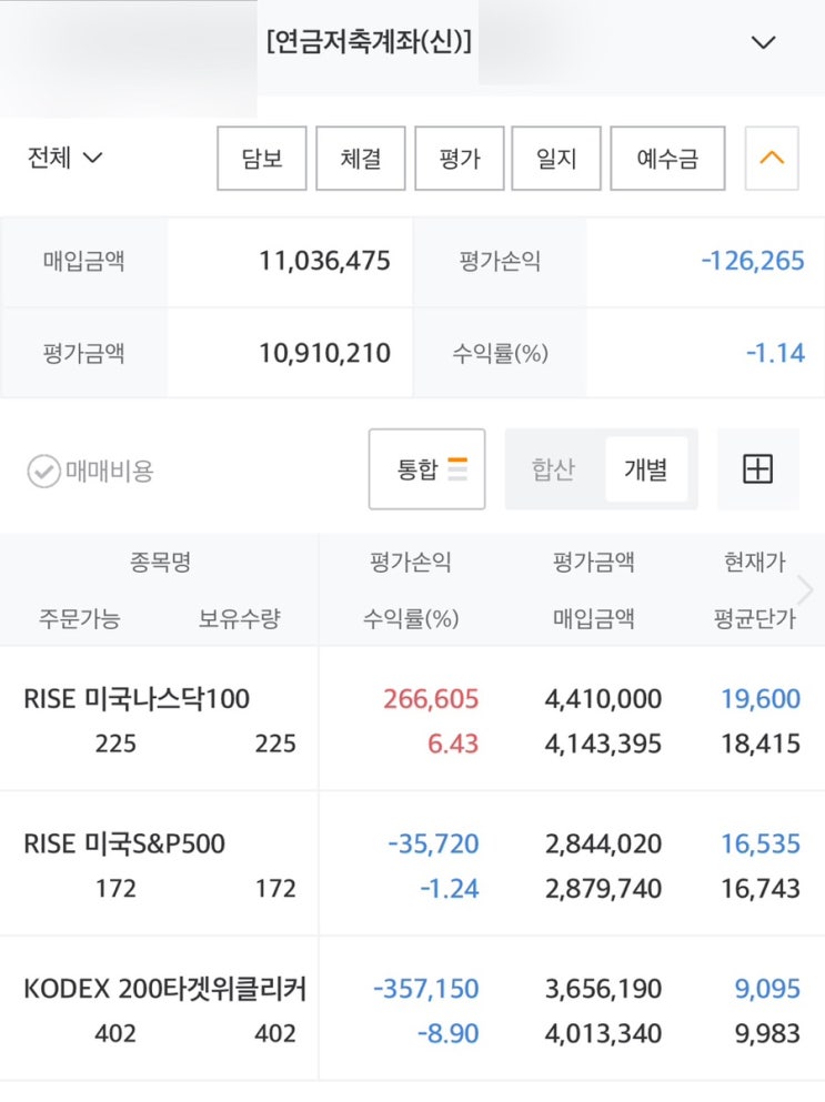  미성년 자녀 연금저축펀드 투자현황 : 너마저 마이너스 전환